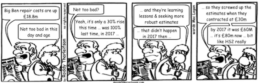 big ben in the magic money pit cartoon